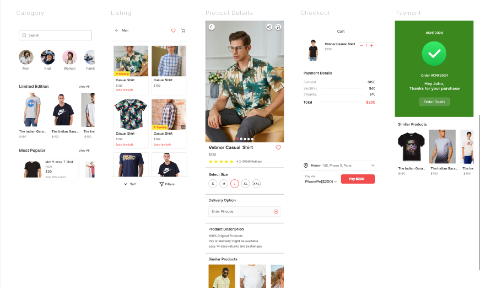 Thumbnail of Shopping App design prototype created in Figma
